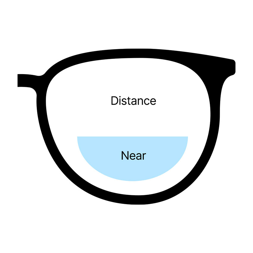 BiFocal