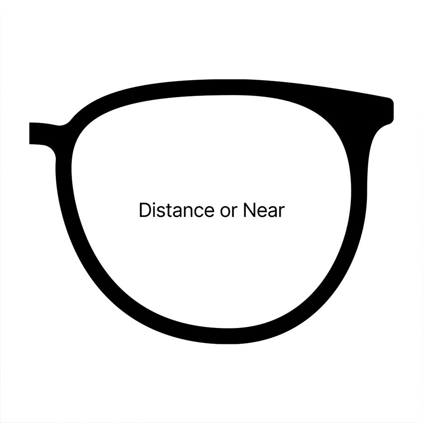 Single-Lens