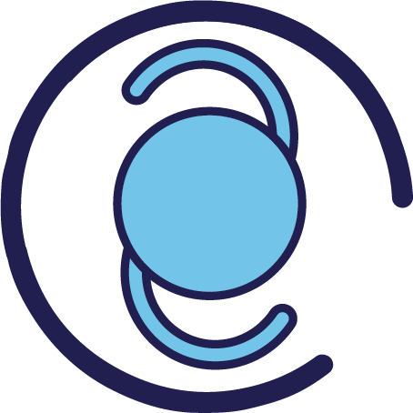 Light Adjustable Lens (LAL)